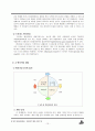 품질경영과 TQM사례분석-페덱스,도요타,포스코 15페이지