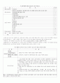 민간경비의 모든것(민간경비론,청원경찰법,범죄와 민간경비,발전방향,민간경비역사) 9페이지