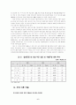 [무역학개론]우리나라 반도체성장과정과 무역현황-국제무역이론에의 적용 6페이지