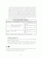 [무역학개론]우리나라 반도체성장과정과 무역현황-국제무역이론에의 적용 8페이지