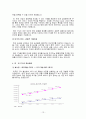 FTA에 대한 이해와 한미FTA 13페이지