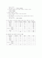 경련성 변비 환자 식단 2페이지