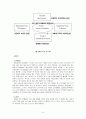 [브랜드마케팅전략]광동 제약 '비타500' 기업과 제품소개 그리고 시장환경과 마케팅 전략분석 및 성공 요인분석 9페이지