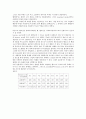 acetanilide와 benzoic acid 의 녹는점 측정 및 불순한 미지시료의 재결정 7페이지