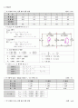 키르히르호프법칙 예비결과레포트 3페이지