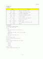 제어공학 핵심Database 7페이지