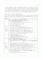 정서발달과 정서지능에 대하여 5페이지