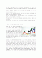 한국 예술계의 현황 및 문제점 - 광주 비엔날레를 중심으로 5페이지