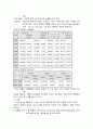 에비앙생수 국내시장 마케팅전략 4페이지