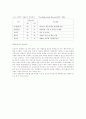 ( 환경친화형농업 ) 환경친화적 생물적 병충해 방제법을 구체적으로 조사하라 4페이지