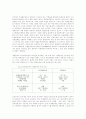 ( 환경친화형농업 ) 환경친화적 생물적 병충해 방제법을 구체적으로 조사하라 6페이지