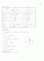 회로이론 핵심Database 4페이지