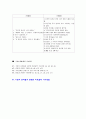 신경외과 중환자실(NICU) 실습 case study (뇌경색) 3페이지