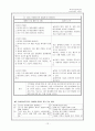 정신과 임상실습 레포트 (정신분열증 schizophrenia paranoid type case study) 12페이지