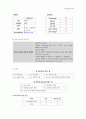 노인 케이스 스터디 4페이지