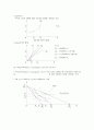 미시경제학 서브노트 36페이지