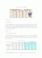 [사회학]저출산 및 고령사회에 대한 대비책 4페이지