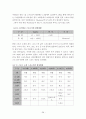 스포츠와 대중매체의 관계 28페이지