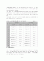 스포츠와 대중매체의 관계 32페이지