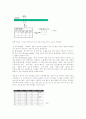 [IT와 경영정보시스템]앨런 튜링이 최초로 고안한 개념적인 기계에 대해 간략히 언급하시오 3페이지