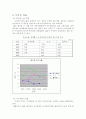 주식회사 풀무원의 기업경영분석 (풀무원의 재무비율 배당과 주가와의 상관관계) 24페이지