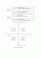 [마케팅관리] 블루클럽의 마케팅전략 13페이지