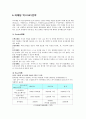 [마케팅관리] 블루클럽의 마케팅전략 14페이지