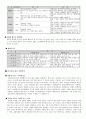 중국의 한의학 중국의학이 우리나라에 미치는 영향 의학상식 4페이지