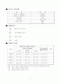 철골구조 정리 3페이지