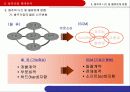 물류산업에 따른 비즈니스 변화와 국내물류산업의 특징 구조 및 환경구조 8페이지