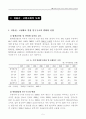 저출산 고령사회의 경제정책 5페이지