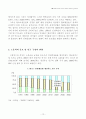 저출산 고령사회의 경제정책 12페이지