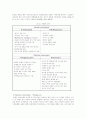 [마케팅]패밀리레스토랑 '마르쉐'의 브랜드마케팅 13페이지