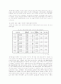 [마케팅]패밀리레스토랑 '마르쉐'의 브랜드마케팅 25페이지