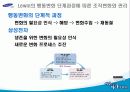 [경영]삼성전자 조직경영 분석(A+ Report) 23페이지