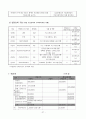 저소득 부자가정 지원 프로그램 - 지원계획서 17페이지