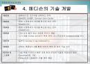 한국 의료업계 메디슨의 고속성장과 추락 13페이지