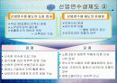 [사회과학]외국인 고용허가제-도입 배경과 도입 내용 6페이지