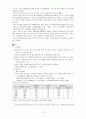 [마케팅]인삼의 효능 및 시장성에 관한 논고 15페이지