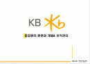 KB - 종업원의 훈련과 개발, 이직관리 1페이지