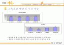 KB - 종업원의 훈련과 개발, 이직관리 24페이지