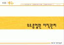 KB - 종업원의 훈련과 개발, 이직관리 25페이지