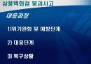 도시재난관리-재난관리 체계의 문제점 및 개선 방향 21페이지