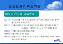 국제기업의 인사관리전략 8페이지