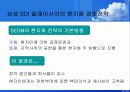 국제기업의 인사관리전략 22페이지