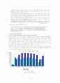 [여성노동문제]여성노동의 역사와 여성노동의 현실고용 및 차별 개선방안 5페이지