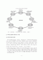 [졸업논문]국가경쟁력 제고를 위한 충북지역 바이오산업 발전방안에 관한 연구 6페이지