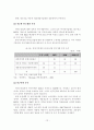 [졸업논문]국가경쟁력 제고를 위한 충북지역 바이오산업 발전방안에 관한 연구 15페이지