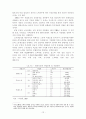 [졸업논문]남북한의 농업인력 개발을 위한 협력 방안 14페이지