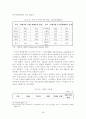 [졸업논문]저출산 시대의 미래 국가경제 안정화를 위한 한국형 저출산 대책 방안, 우리나라 저출산 실태와 향후 전망, 선진국의 대책사례와 시사점 29페이지